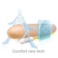 Andropenis Guld Andromedical 8065